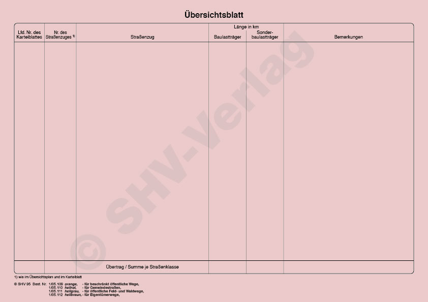 Übersichtsblatt für Gemeindestraßen