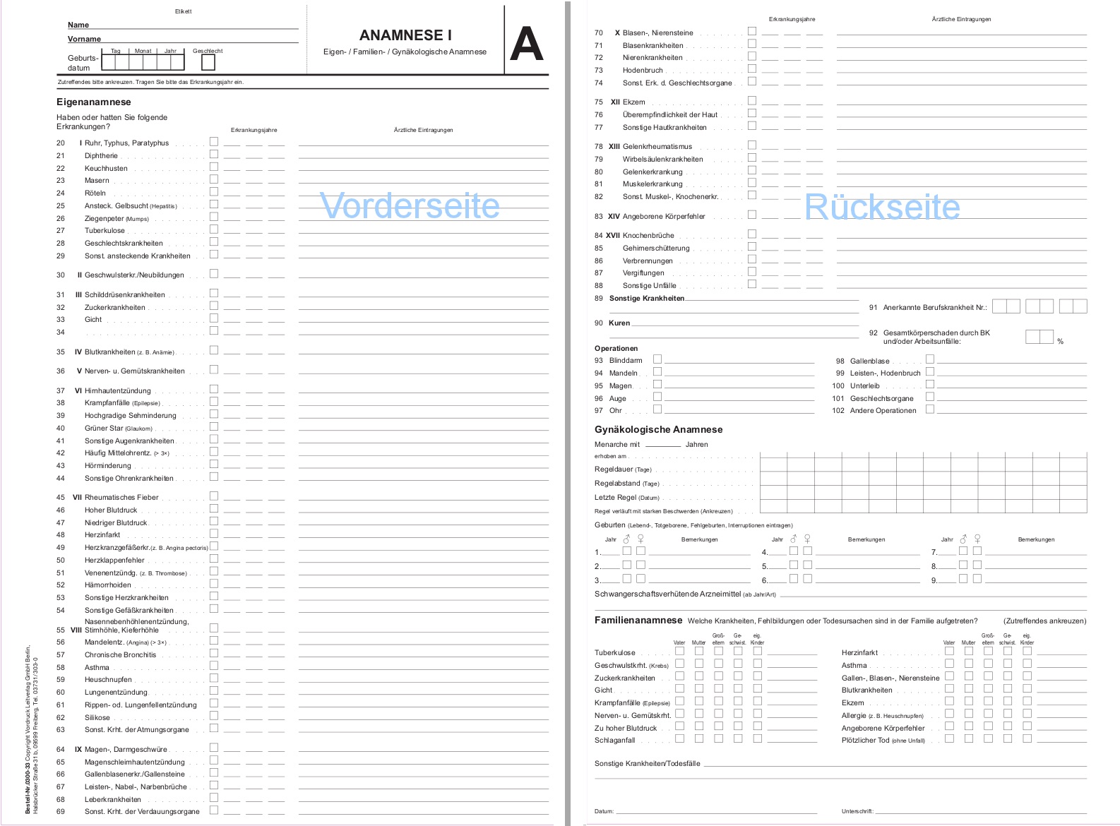 Eigen- und Familienanamnese