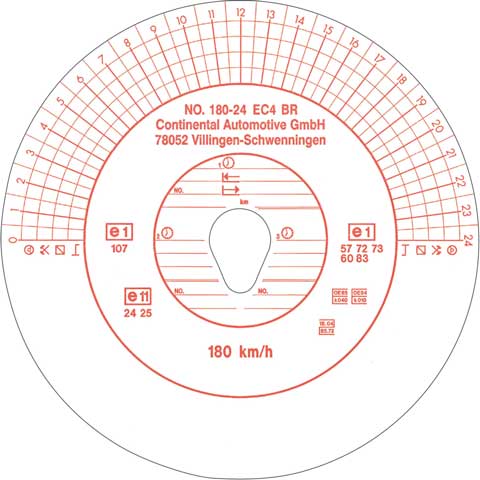 Original Kienzle Diagrammscheiben 180-24 EC 4 B 2