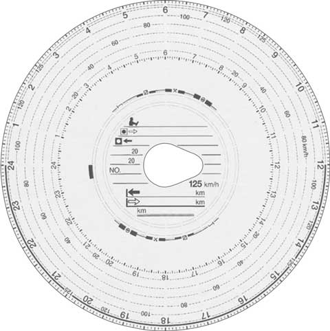 Original HAUG Diagrammscheiben 125 151 (125 km/h Automatik)
