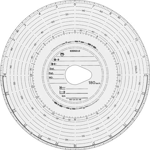 Original Kienzle Diagrammscheiben 180-24 EC 4 B Fahrtenschreiber