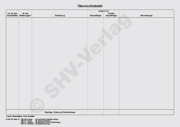 Übersichtsblatt für öffentliche Feld- und Waldwege