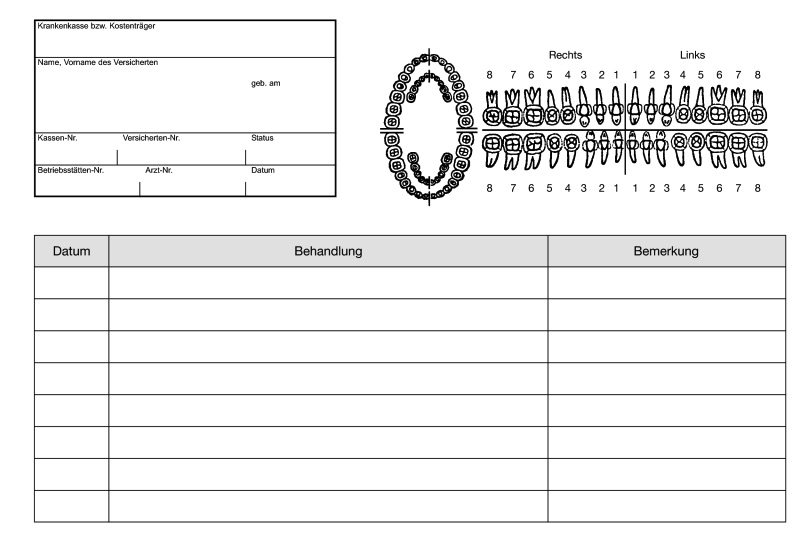 Karteikarte mit Zahnschema