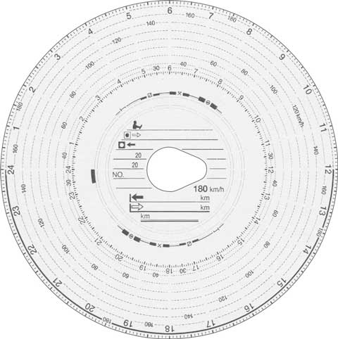 Original HAUG Diagrammscheiben 180 100 (180 km/h Automatik) Fahrtenschreiber