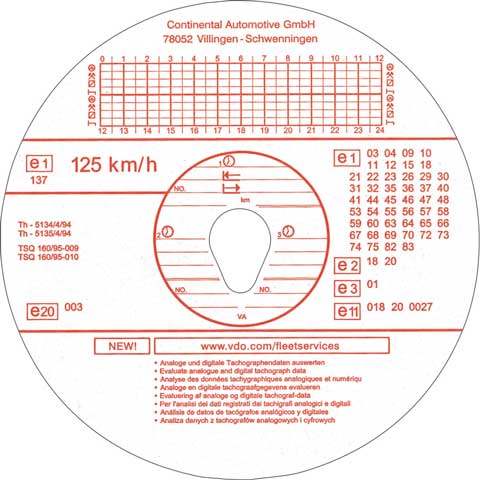 Original Kienzle Diagrammscheiben 125-24 EC 4 K