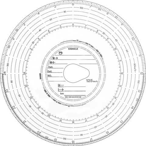 3092___ebd001 Original Kienzle Diagrammscheiben 125-24/2 EC 4 B Fahrtenschreiber